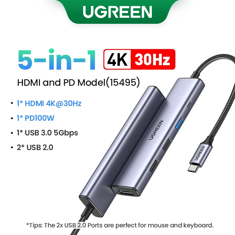 UGREEN 6-in-1 USB-C Hub DP 4K120Hz | 2×HDMI 4K60Hz SD TF RJ45 USB3.2 Gen2