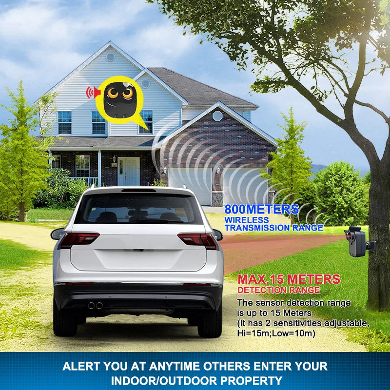 HTZSAFE Wireless Driveway Alarm System | Waterproof PIR Detector + Receiver