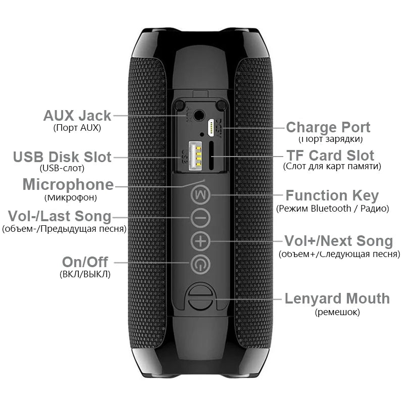 TG117 Outdoor Waterproof Portable Speaker | TF Card FM Radio AUX Column