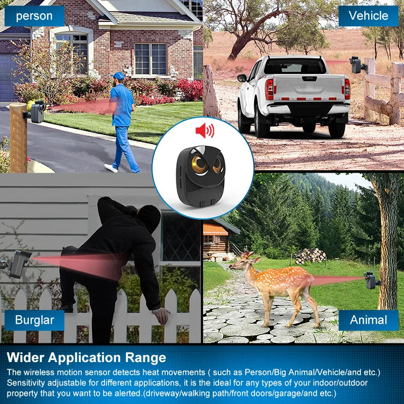 HTZSAFE Wireless Driveway Alarm System | Waterproof PIR Detector + Receiver