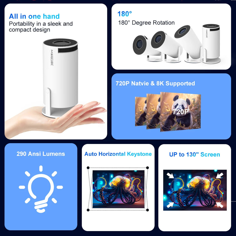 Magcubic HY300 Pro 8K Projector Android 14 | 290ANSI Dual WiFi6 BT5.4 1080P
