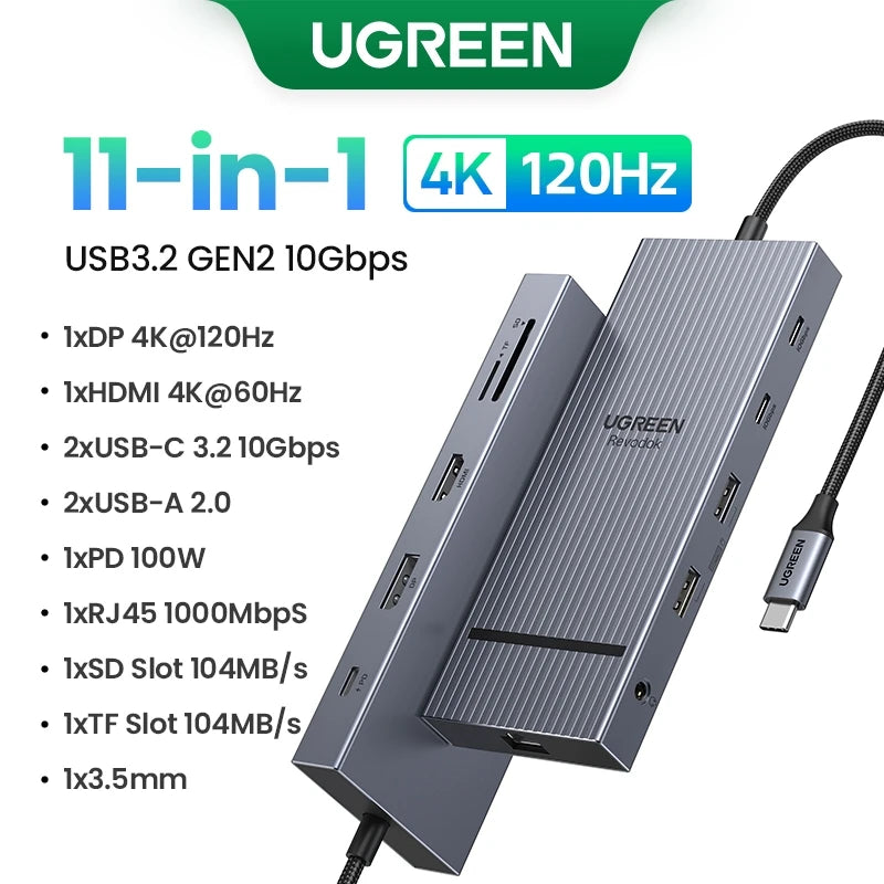 UGREEN 6-in-1 USB-C Hub DP 4K120Hz | 2×HDMI 4K60Hz SD TF RJ45 USB3.2 Gen2