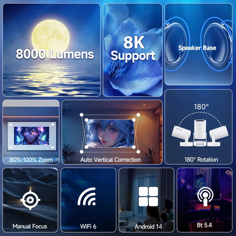 Magcubic HY300 Pro 8K Projector Android 14 | 290ANSI Dual WiFi6 BT5.4 1080P