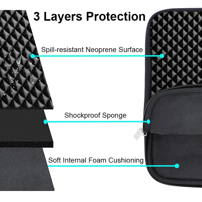 KOJESHUN Laptop Sleeve 11–15" Lycra | Waterproof MacBook Xiaomi Huawei HP Cover