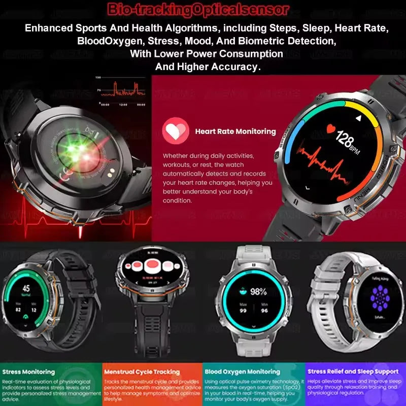 2025 Military GPS Smart Watch 1.73" AMOLED | 1000mAh Compass 5ATM BT Call Men