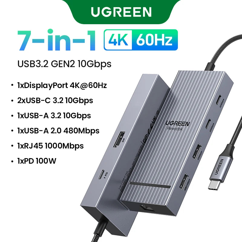 UGREEN 6-in-1 USB-C Hub DP 4K120Hz | 2×HDMI 4K60Hz SD TF RJ45 USB3.2 Gen2