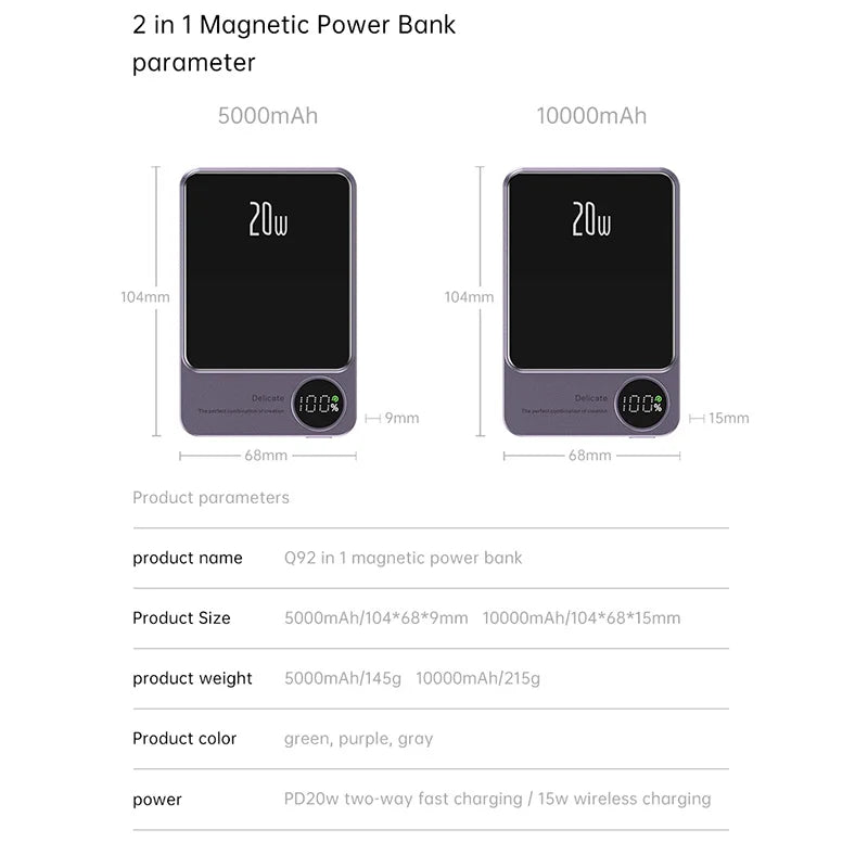 Alloy Magnetic Power Bank 10000mAh | Wireless Fast Charge MagSafe iPhone 11–15