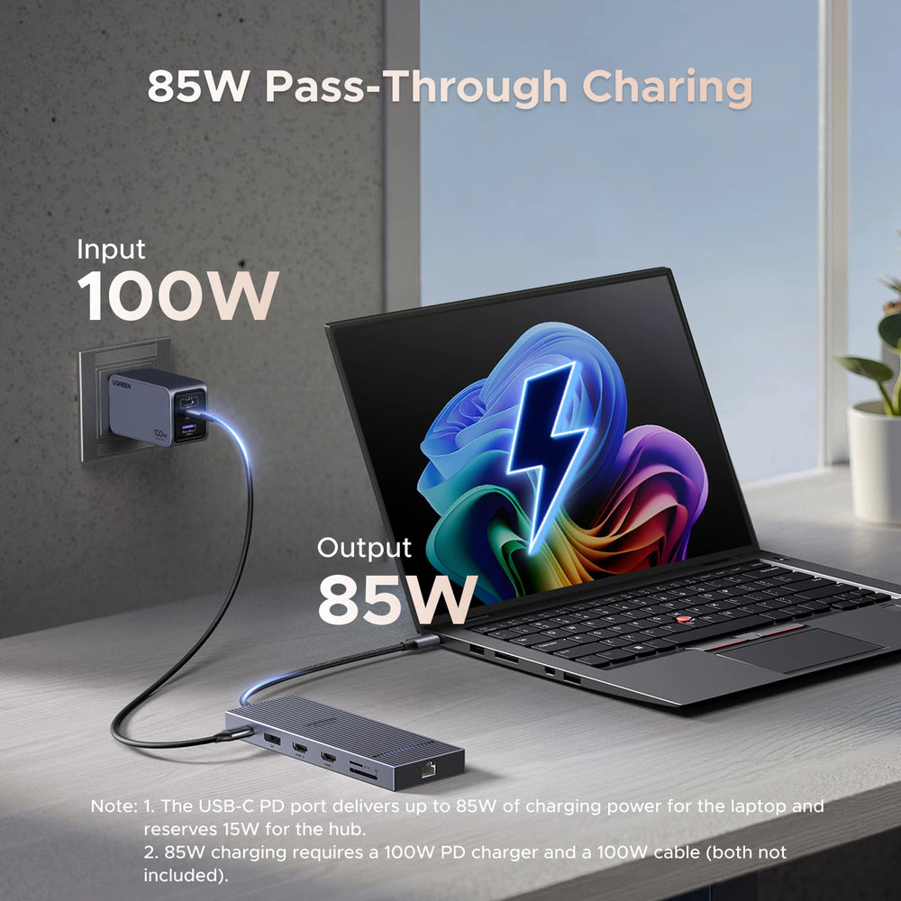 UGREEN 6-in-1 USB-C Hub DP 4K120Hz | 2×HDMI 4K60Hz SD TF RJ45 USB3.2 Gen2