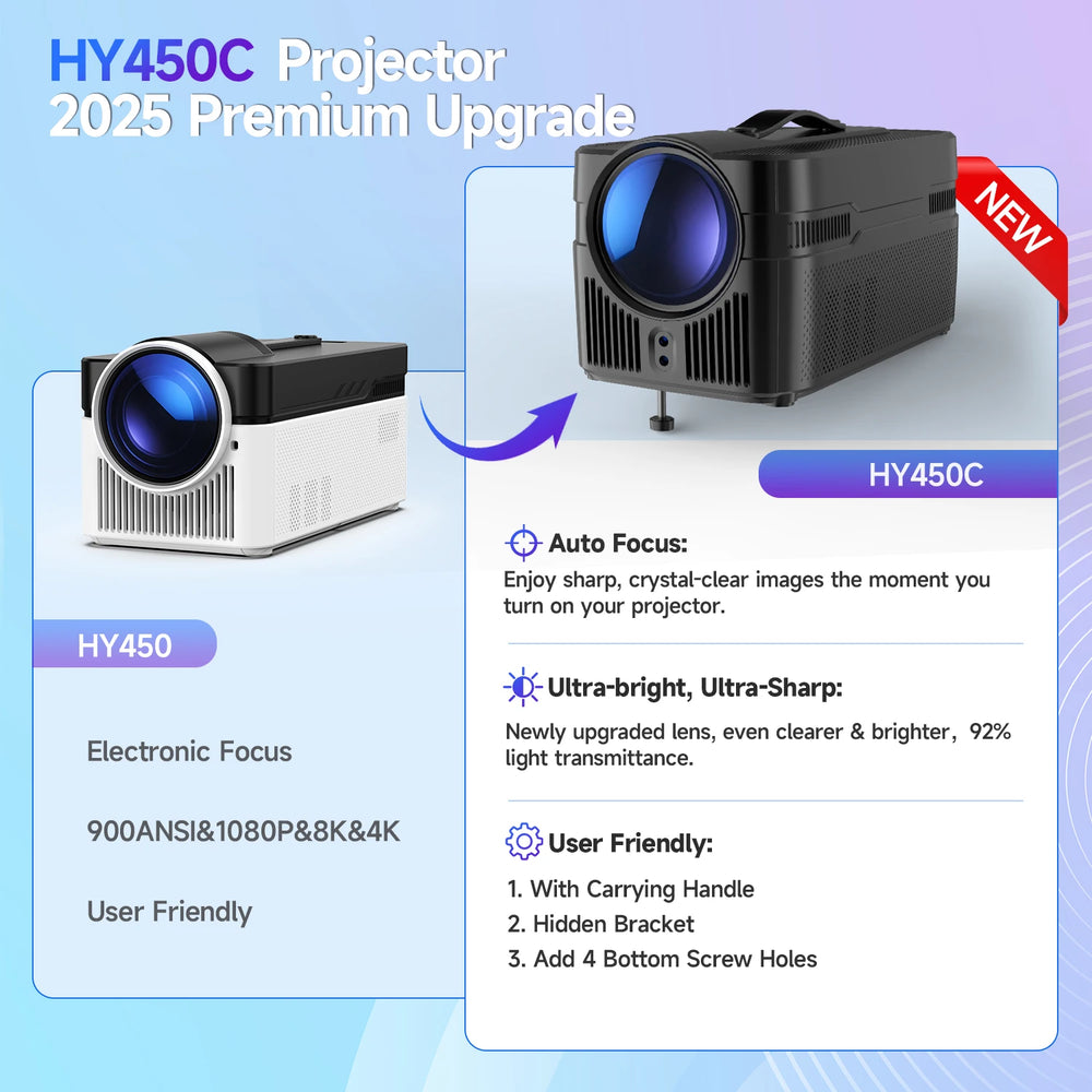 Magcubic HY450-C 900ANSI Ultra Short Throw Projector | 8K 1080P Auto Focus BT5.4