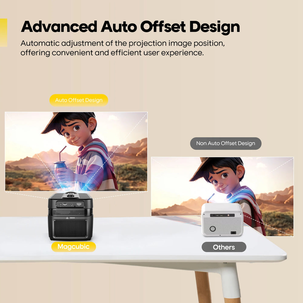 Magcubic HY450-C 900ANSI Ultra Short Throw Projector | 8K 1080P Auto Focus BT5.4