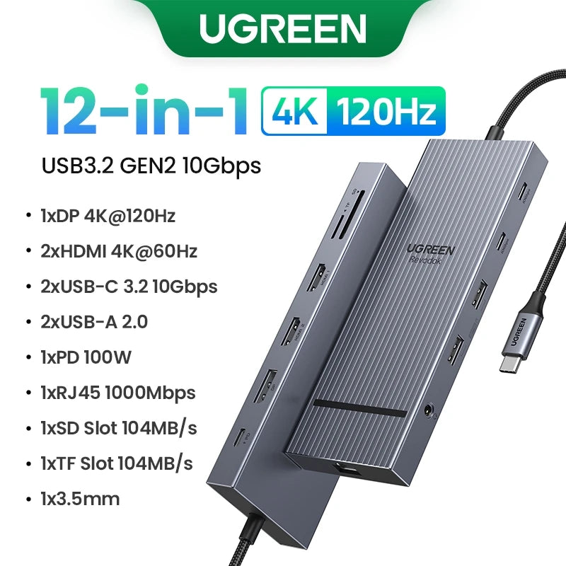 UGREEN 6-in-1 USB-C Hub DP 4K120Hz | 2×HDMI 4K60Hz SD TF RJ45 USB3.2 Gen2