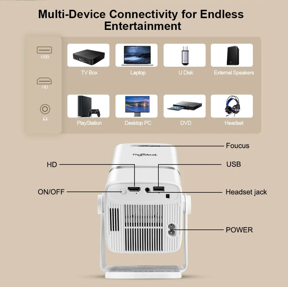 ThundeaL TD90 HD Mini Projector 450ANSI | 1080P WiFi Android 3D Home Theater