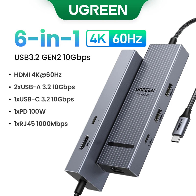 UGREEN 6-in-1 USB-C Hub DP 4K120Hz | 2×HDMI 4K60Hz SD TF RJ45 USB3.2 Gen2