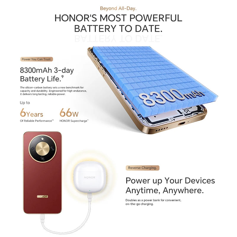 HONOR X9d 5G Smartphone 12GB+256GB | 6.79" 120Hz AMOLED 108MP 8300mAh 66W
