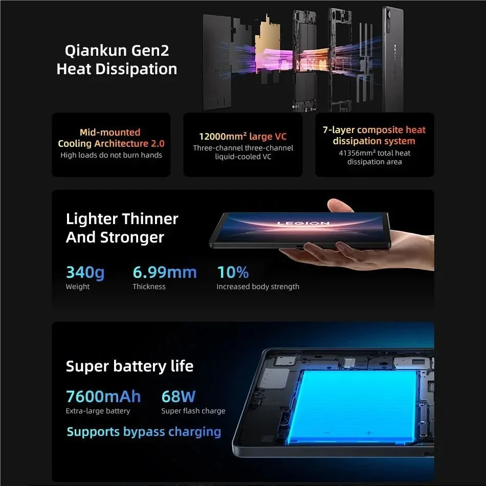 Lenovo Legion Y700 2025 Gaming Tablet Snapdragon 8 Elite | 8.8" 165Hz 16GB 512GB