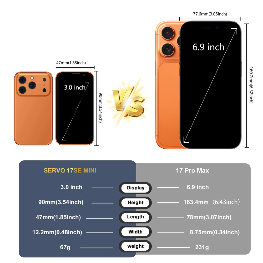SERVO Mini Smartphone 3.0" HD | 2GB+16GB 3G GPS Face Unlock Android 9 Pocket Phone