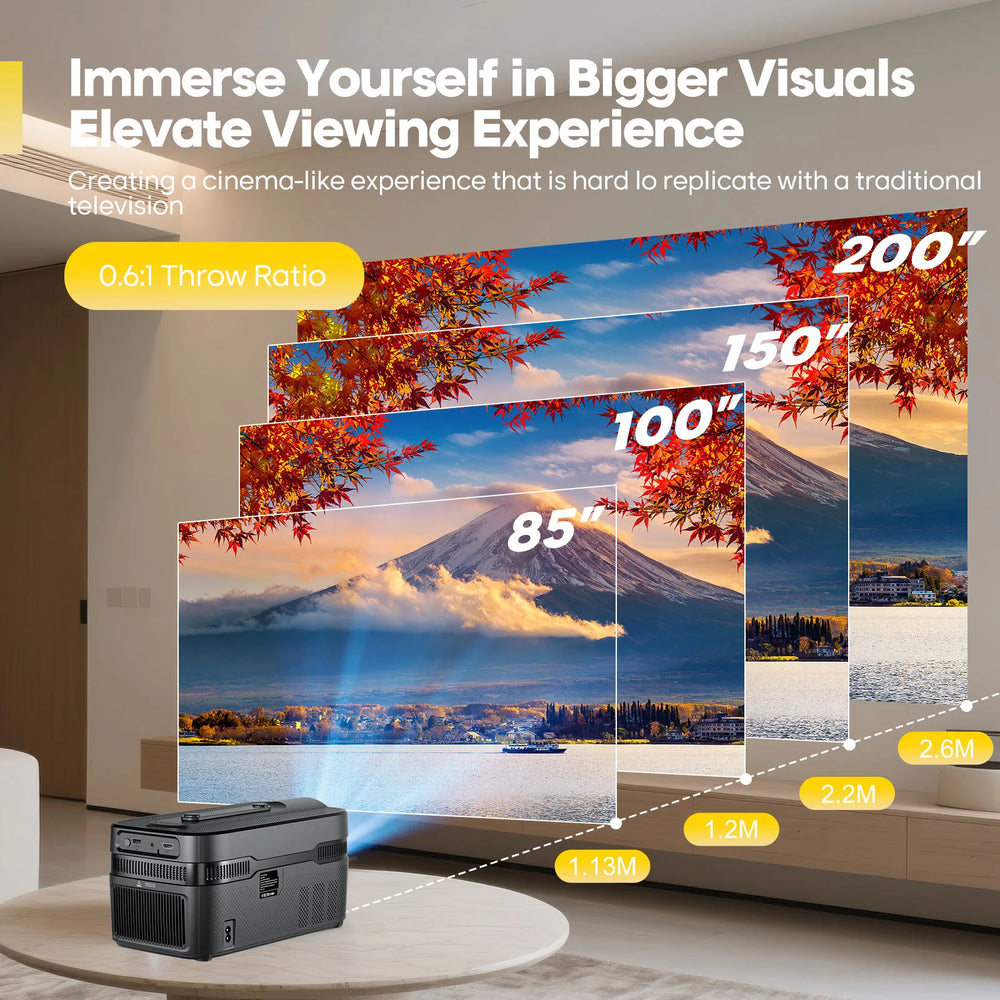 Magcubic HY450-C 900ANSI Ultra Short Throw Projector | 8K 1080P Auto Focus BT5.4