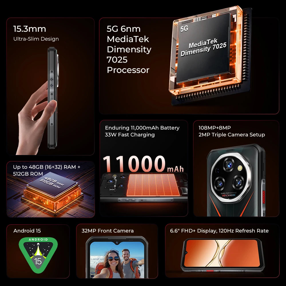 Oukitel WP55 Pro 5G Rugged Phone | 48GB+512GB 11000mAh 33W 108MP 6.6" FHD+