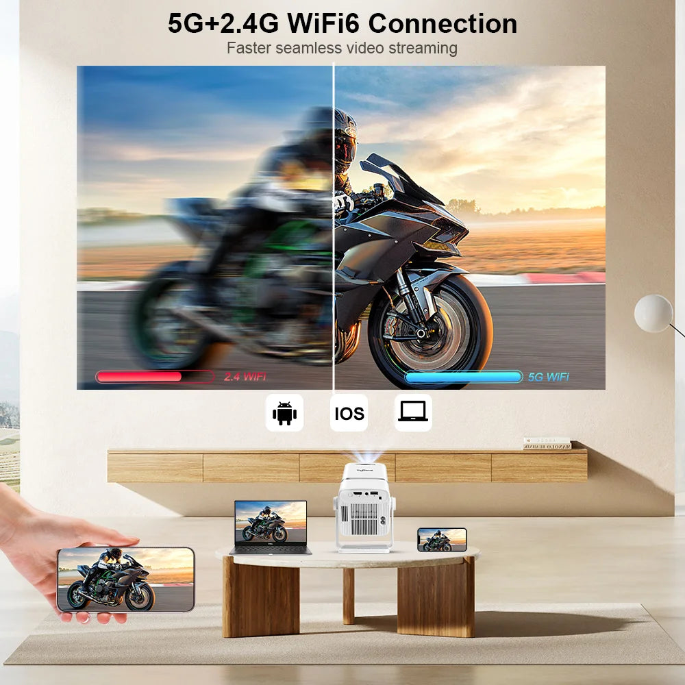 ThundeaL TD90 HD Mini Projector 450ANSI | 1080P WiFi Android 3D Home Theater