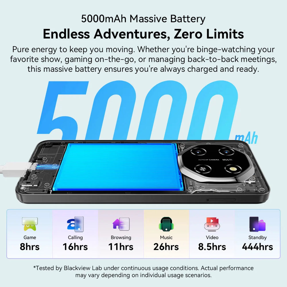 Blackview SHARK 6 5G Smartphone Unisoc T8100 | 6.88" 120Hz 8GB 128GB 5000mAh Android 15