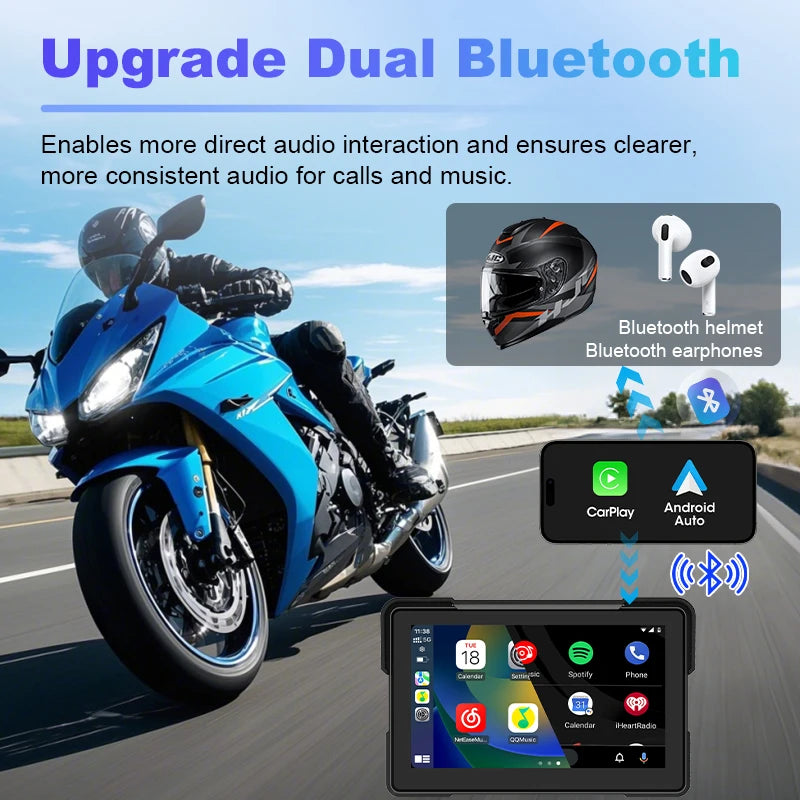 Jansite 5"/7" Motorcycle GPS DVR CarPlay | IPX7 Waterproof Wireless Android Auto