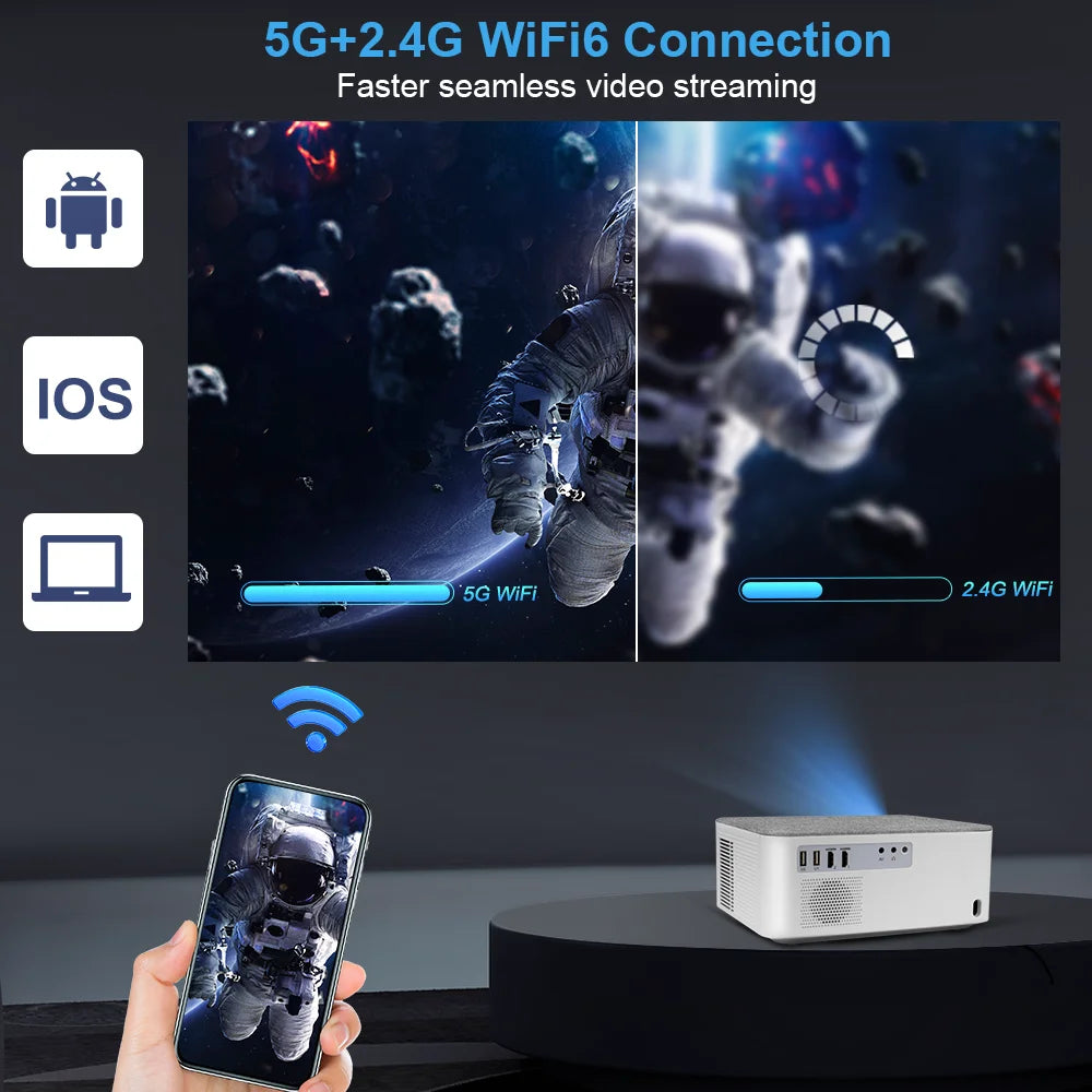ThundeaL TD92 Pro Portable Projector 1100ANSI | FHD 1080P 4K WiFi Android 3D