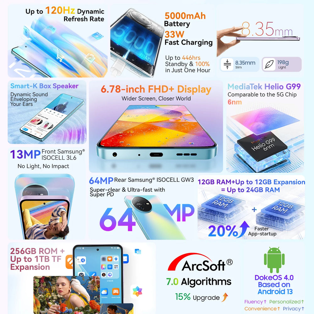 Blackview OSCAL Tiger 12 Helio G99 | 6.78" 120Hz 2.4K 64MP 8GB+256GB Android 13