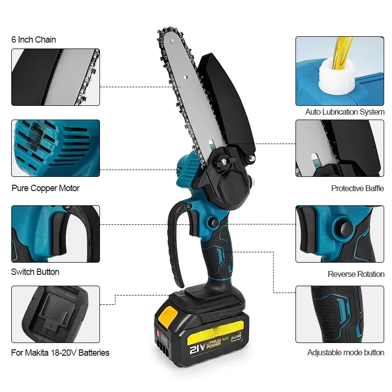 6" Mini Electric Chainsaw 1700RPM | One-Hand Portable Fit 18V Makita Battery