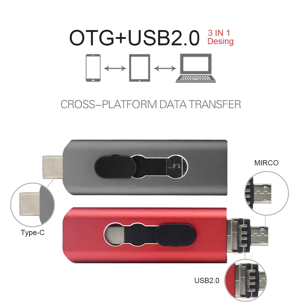 KFHIREW 3-in-1 OTG USB Flash Drive | USB 2.0 + Type-C + Micro USB | 8GB–128GB