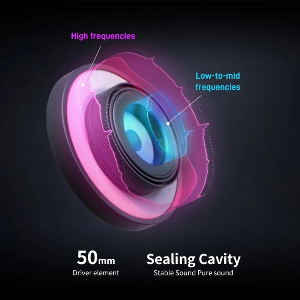 ASUS ROG Delta RGB Elite Gaming Headset | 7.1 Channel ANC Removable Mic BT 5.2
