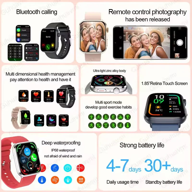 2025 AI Smart Diagnosis Watch HRV+PPG IP68 NFC | Blood Pressure Heart Rate Monitor