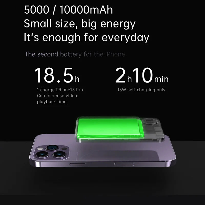 Alloy Magnetic Power Bank 10000mAh | Wireless Fast Charge MagSafe iPhone 11–15