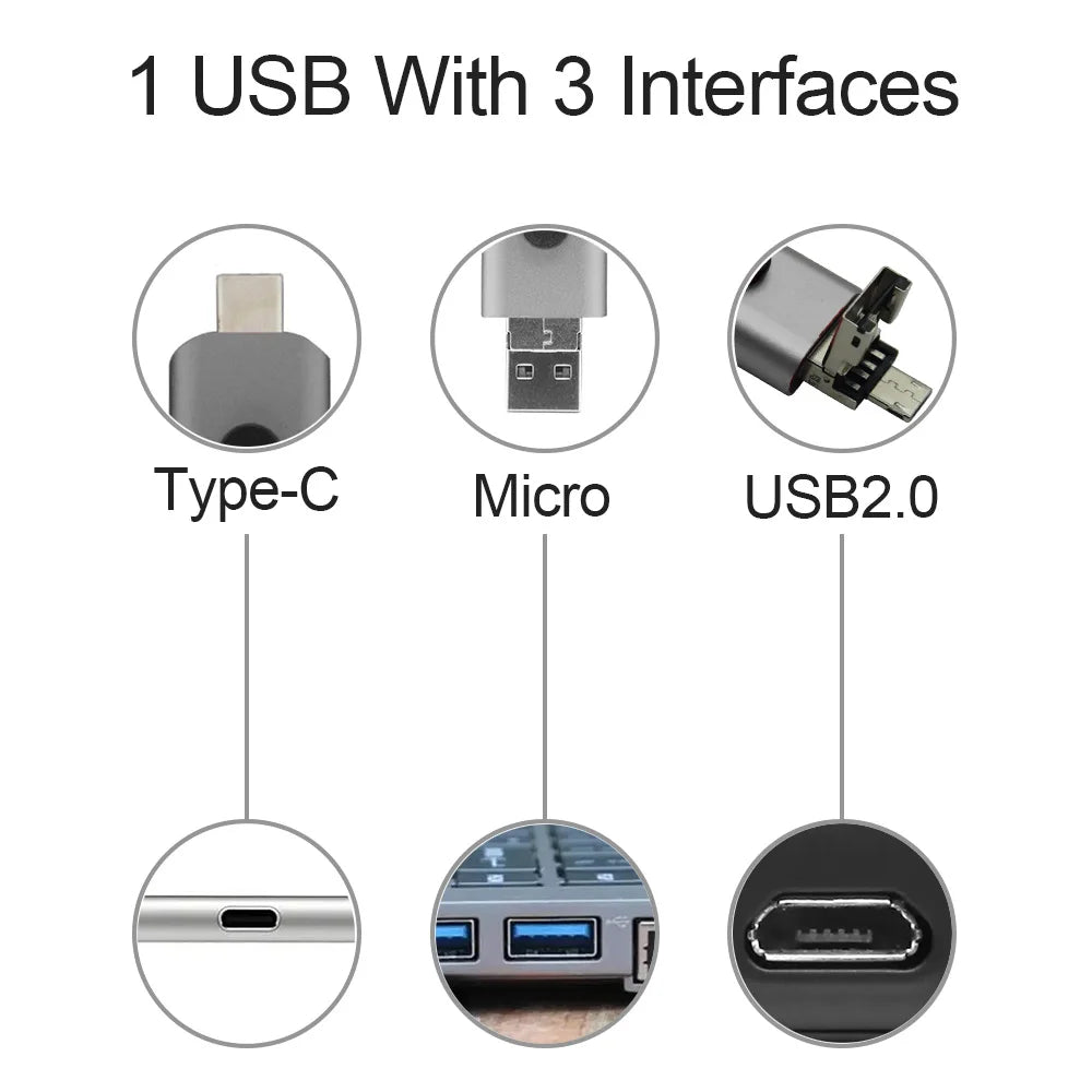 KFHIREW 3-in-1 OTG USB Flash Drive | USB 2.0 + Type-C + Micro USB | 8GB–128GB
