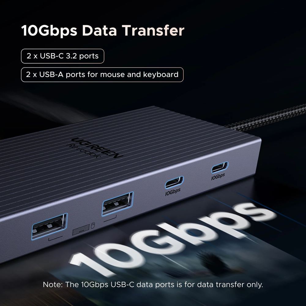UGREEN 6-in-1 USB-C Hub DP 4K120Hz | 2×HDMI 4K60Hz SD TF RJ45 USB3.2 Gen2