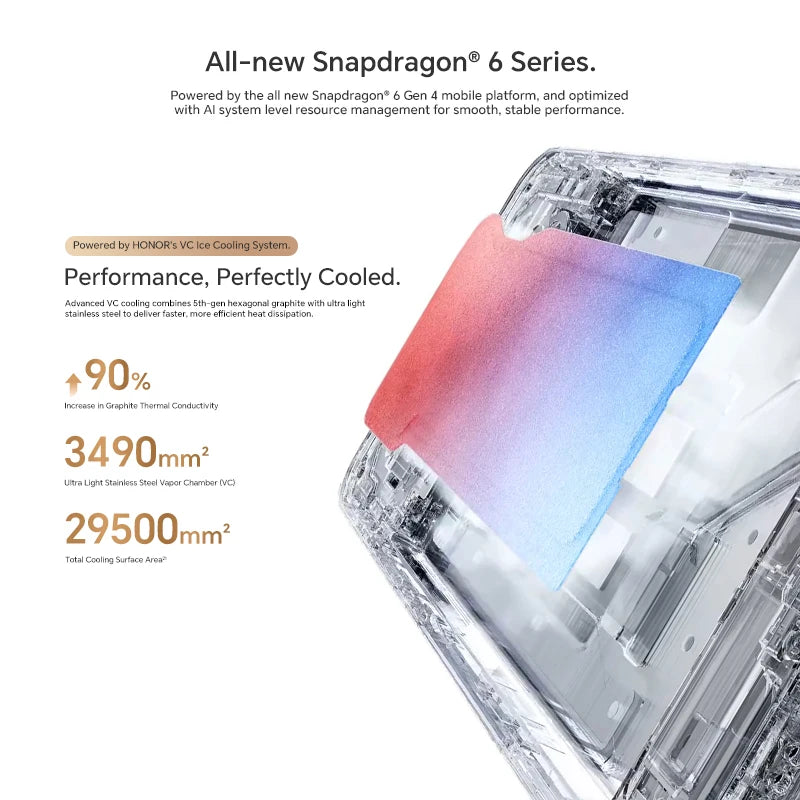 HONOR X9d 5G Smartphone 12GB+256GB | 6.79" 120Hz AMOLED 108MP 8300mAh 66W