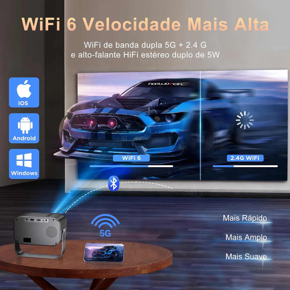 ZDSSY P28B Android 11 Smart Projector 4K WiFi BT | 1080P Airplay Miracast Home Cinema