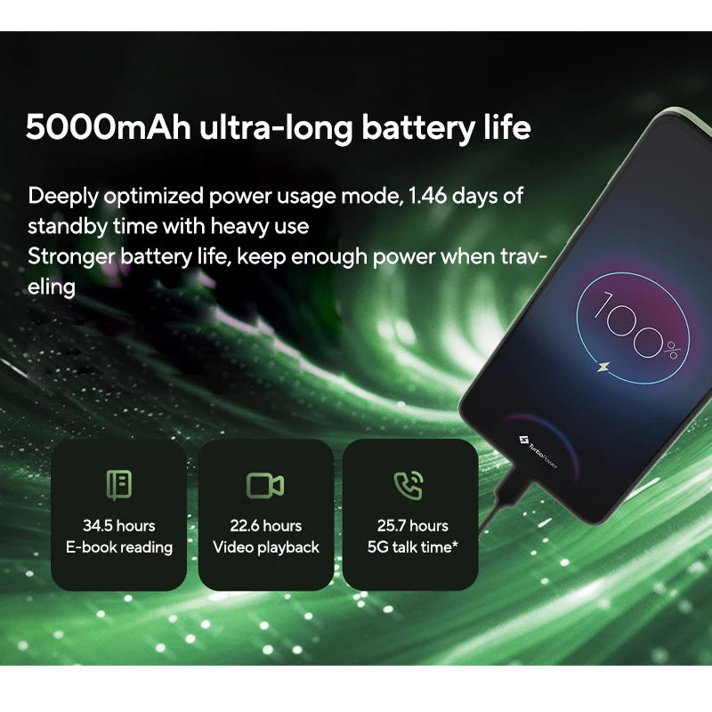 Motorola MOTO G55 Smartphone Dimensity 7025 | 6.5" 120Hz 50MP 5000mAh 256GB