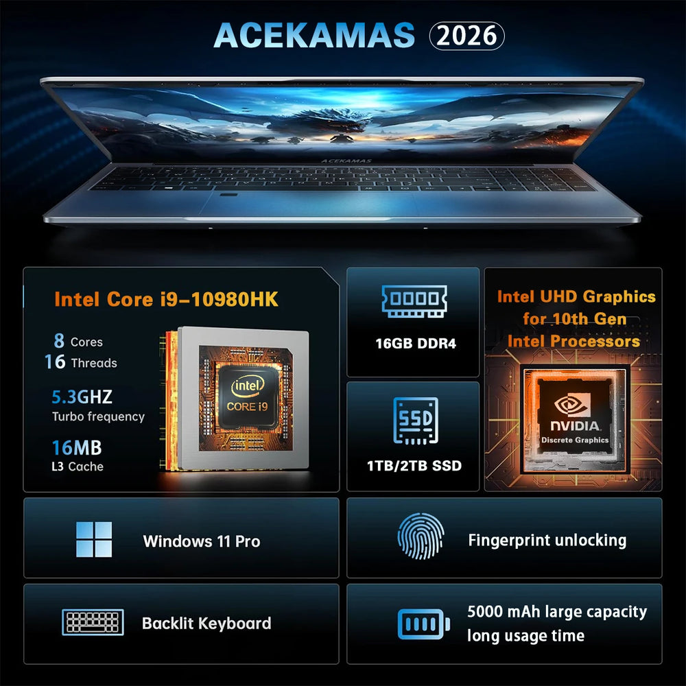 ACEKAMAS 15.6" Laptop Intel Core i9-10980HK | 16GB DDR4 1TB SSD Win11 Pro 2026