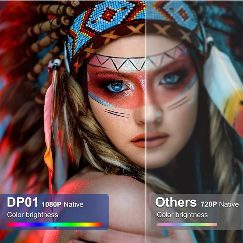 Portable 4K LED Projector 240ANSI | Dual WiFi 5G BT 1080P Screen Mirror Home Cinema
