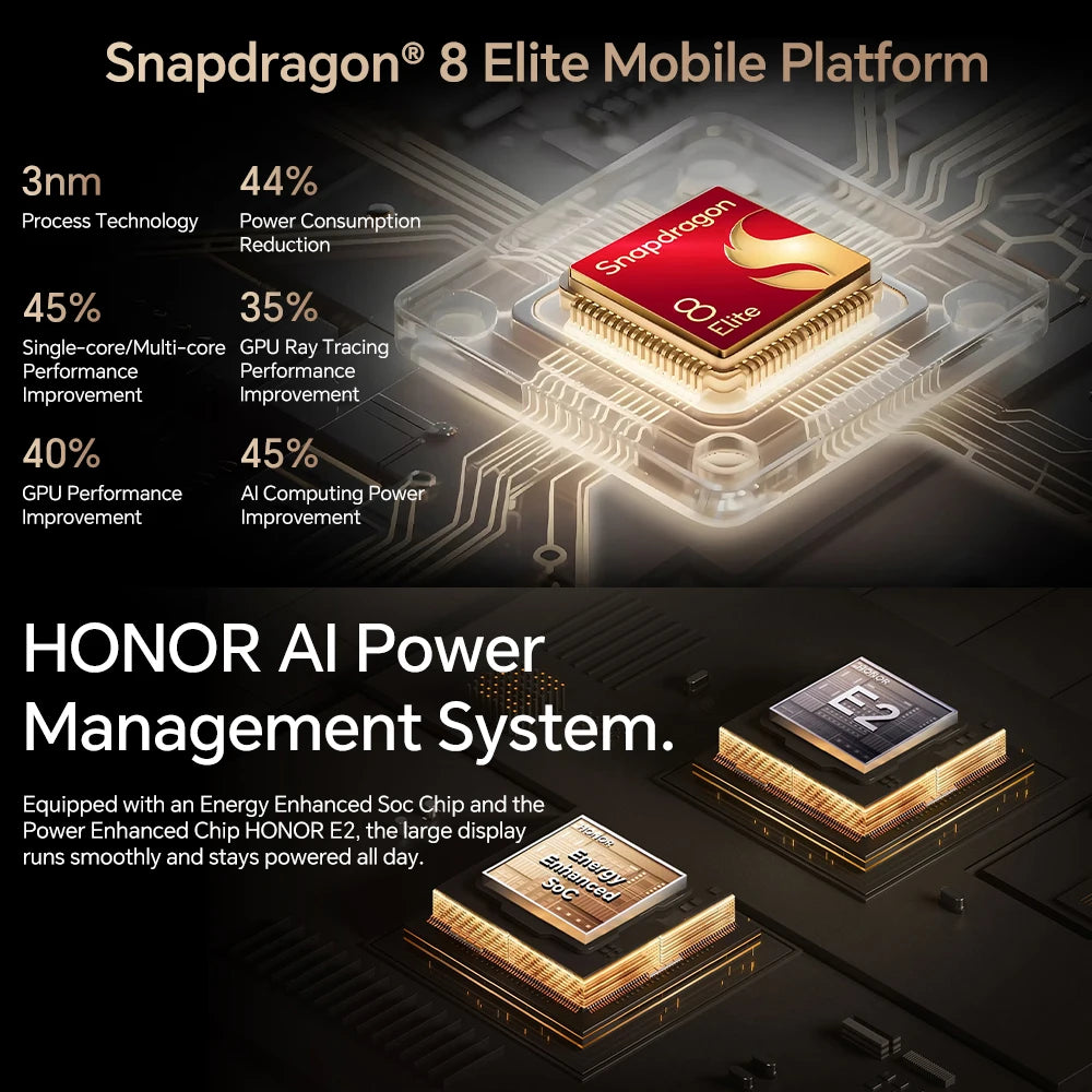 HONOR Magic V5 5G Foldable Smartphone Snapdragon 8 Elite | 7.95" LTPO OLED 5820mAh