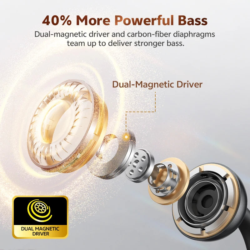 QCY Crossky C50 Open Ear Clip-On Earbuds BT 6.0 | 4 Mic AI Call Bass Boost Sport