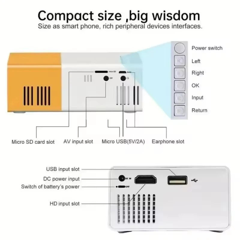 YG300 LED Mini HD 1080P Portable Projector | USB Outdoor Children's Home Cinema