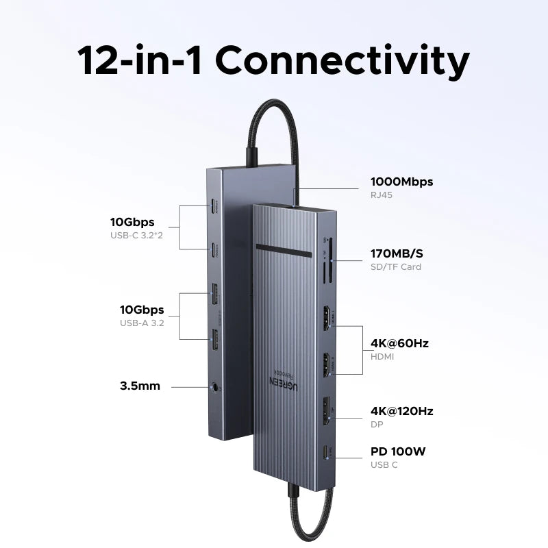 UGREEN 6-in-1 USB-C Hub DP 4K120Hz | 2×HDMI 4K60Hz SD TF RJ45 USB3.2 Gen2