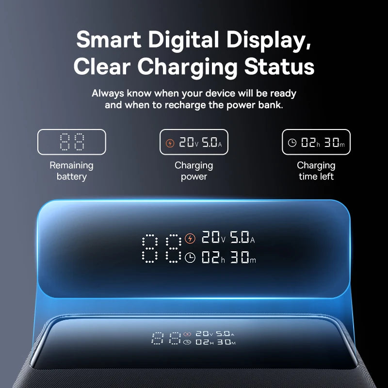 Baseus 100W Power Bank 20000mAh | PD Fast Charge Laptop MacBook iPhone Samsung