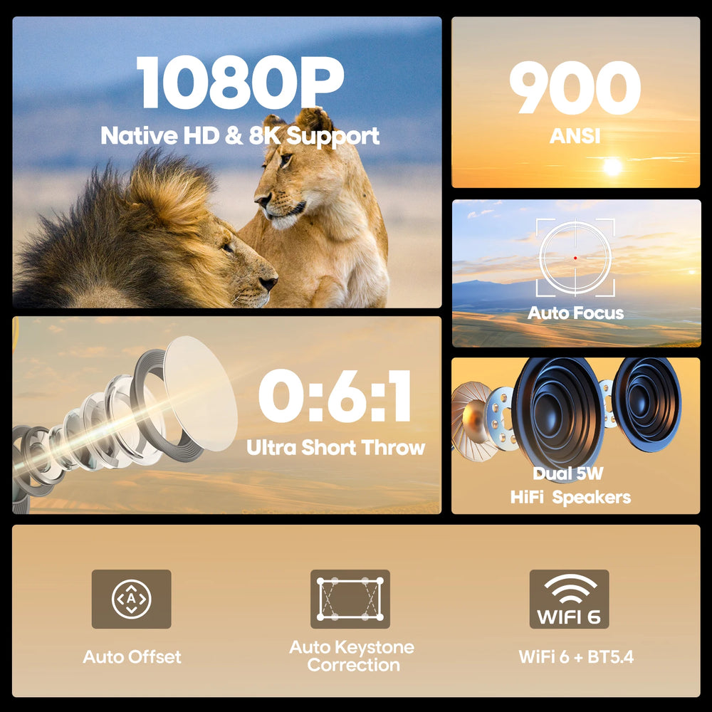 Magcubic HY450-C 900ANSI Ultra Short Throw Projector | 8K 1080P Auto Focus BT5.4