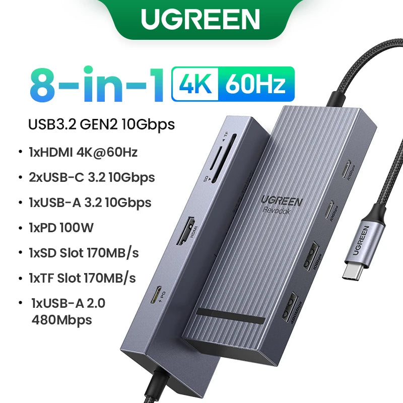 UGREEN 6-in-1 USB-C Hub DP 4K120Hz | 2×HDMI 4K60Hz SD TF RJ45 USB3.2 Gen2