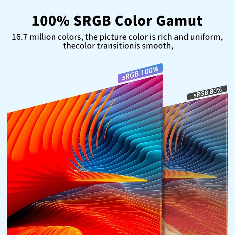 HGFRTEE 18.5" Portable Monitor 120Hz | 100% RGB ADS-IPS HDR VESA Laptop Extended