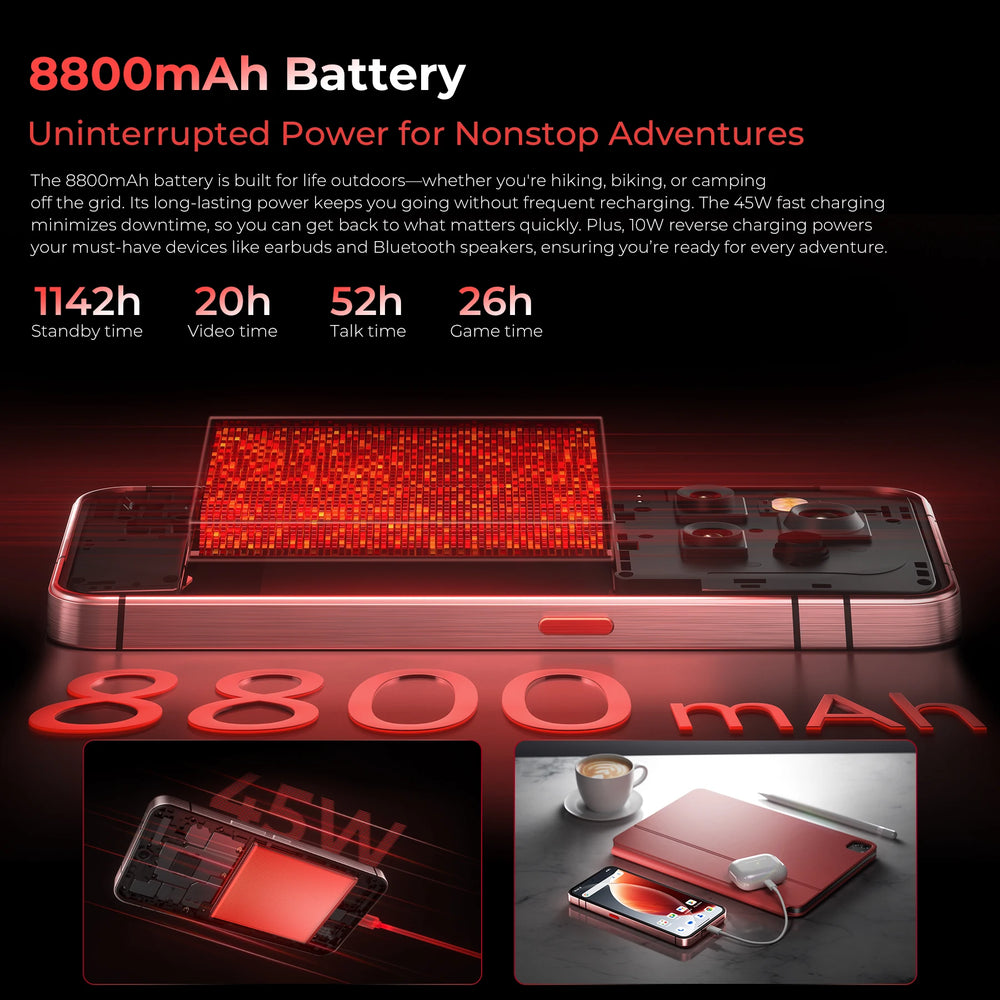 OUKITEL WP210 Rugged 5G Phone MTK 8200 | 36GB+512GB 8800mAh 45W 108MP Android 15
