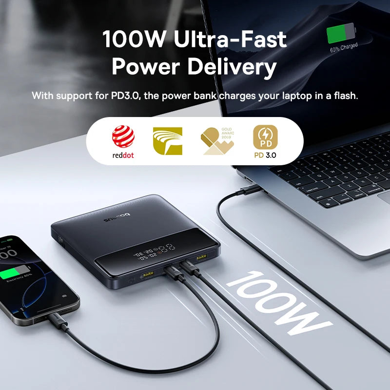 Baseus 100W Power Bank 20000mAh | PD Fast Charge Laptop MacBook iPhone Samsung